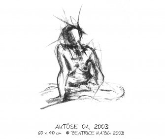 001_zg055_aktoese_01_2003